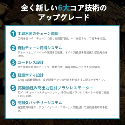 2025年最新型 チェーンソー 充電式 强力ブラシレス 切断径350mm BL18v電池互換 4000mAhバッテリ2個 LED表示付&PSE認証 コードレス 電動チェーンソー 自動給油 ポータブル ハンディ ミニ 家庭用 園芸設備 伐採 薪作り, 組み立て不要・操作が簡単・で収納も簡単・使用の容易さ・耐久性强 ホリデーギフト 収納箱付き日本語取扱説明書 12インチ 青